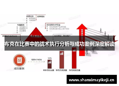布克在比赛中的战术执行分析与成功案例深度解读 布克在比赛中的战术执行分析与成功案例深度解读